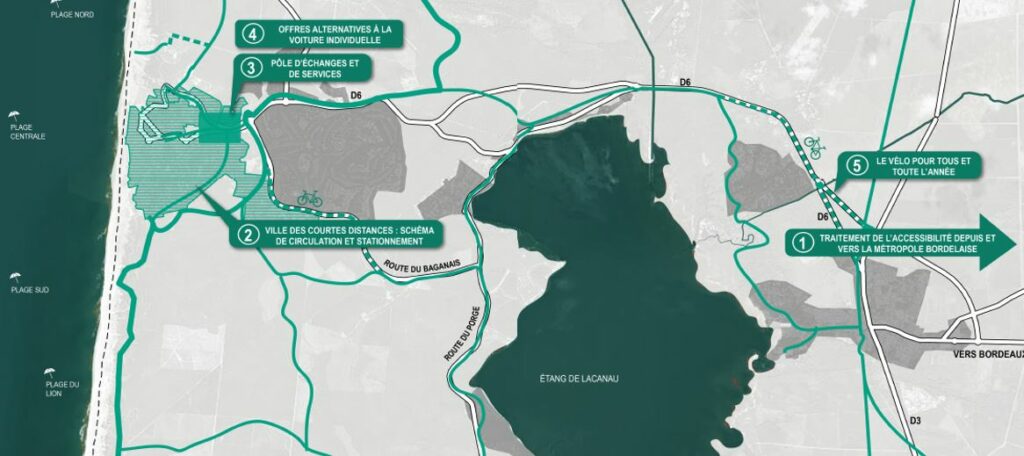 © Ce nouveau projet mettra en avant les déplacements doux - Mairie Lacanau