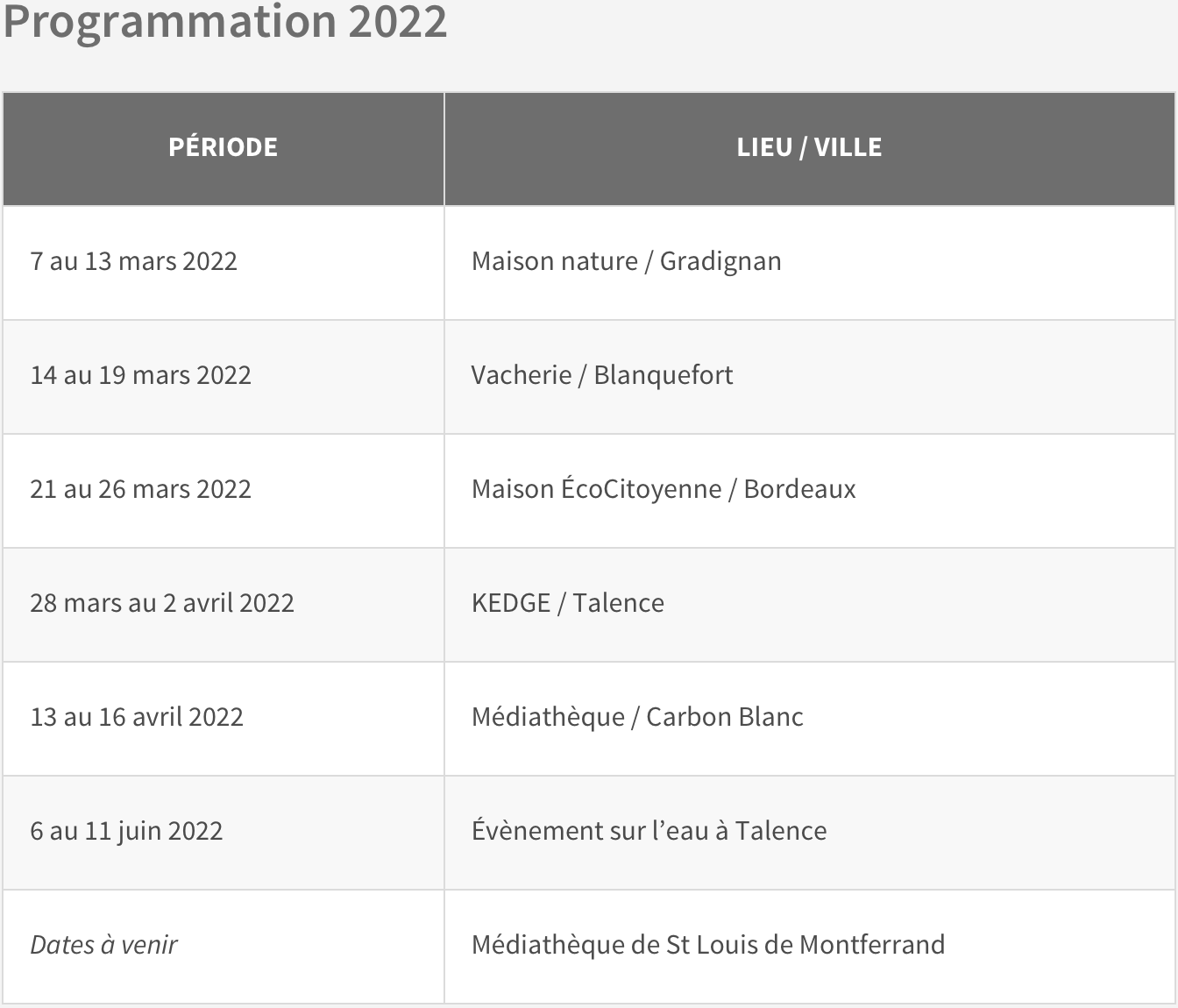 © Les premières dates sont d'ores et déjà connues, mais d'autres devraient suivre - Bordeaux Métropole