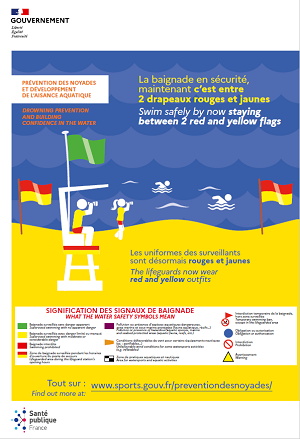 © Depuis le 1er mars les signalisations sur les plages ont changé - Préfecture Nouvelle-Aquitaine